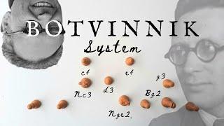 The Botvinnik System · English Opening Theory