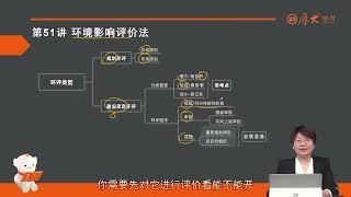 51 第51讲 环境影响评价法