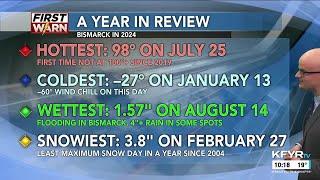 KFYR First News at Ten Weather 12/31/2024