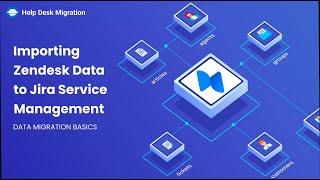 Importing Zendesk Data to Jira Service Management with Help Desk Migration