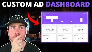 How To Set Up A Custom Facebook Ad Dashboard (With Agency Analytics)