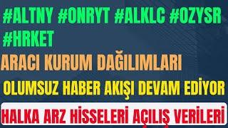 HALKA ARZ HİSSELERİ AÇILIŞ VERİLERİ | KADEMELER DERİNLİK | OLUMSUZ HABER AKIŞI DEVAM EDİYOR