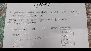 CURSORS IN PL/SQL WITH EXAMPLES | PL/SQL TUTORIAL