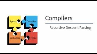 Top-Down Parsing | Recursive Decent Parsing