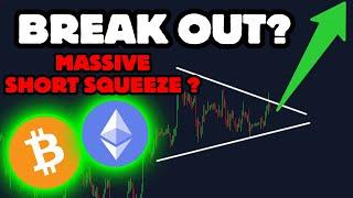 ShortSqeeze on BITCOIN? Next Trade is Here