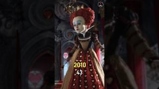 "What Happened to the Alice in Wonderland Cast? Then and Now#castthenandnow#cast