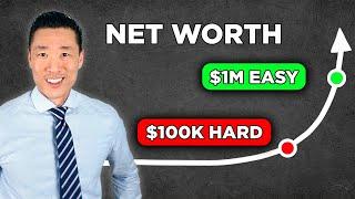 Why Net Worth EXPLODES After $100K: Learn The Secret!