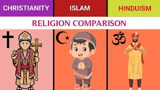 Christianity vs Islam vs Hinduism | Christianity | Islam | Hinduism | Comparison