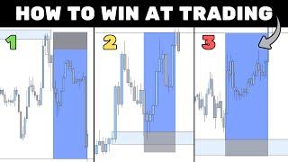 How I Caught 3 Back-to-Back Winning Trades on EURUSD