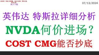 英伟达 特斯拉详细分析，NVDA何价进场？ COST CMG能否抄底