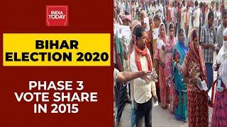 Bihar Election 2020: Vote Share Of Phase 3 In 2015 Polls | India Today EXCLUSIVE