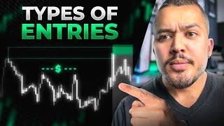 Perfect Forex Trading Entry Techniques They Don't Want You To Know | SMC