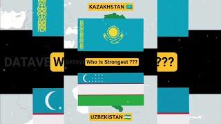 Kazakhstan vs Uzbekistan General Comparison Shorts 2022 @DATAVERSE #DATAVERSE