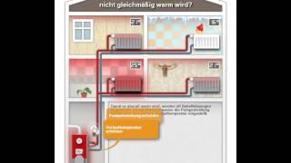 Meine Heizung kann mehr: So funktioniert der hydraulischer Abgleich