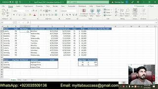 Exp22_Excel_Ch07_Cum_HotTubs | Excel Chapter 7 Cumulative - Ultimate Hot Tubs