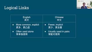 汉英逻辑关联不对称问题 Asymmetrical Logical Connectives between Chinese and English