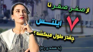 از صفر صفر تا ۶.۵ یا ۷ آیلتس|چقدر زمان میبره و چیکارا بکنم؟|آیلتس و مهاجرت