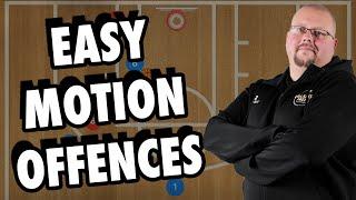 Simple and Effective MOTION Offense for Youth Teams