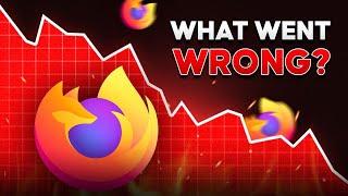 What went Wrong with Mozilla Firefox?