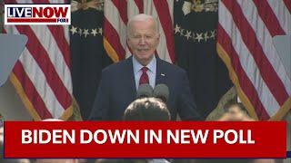 Poll has Biden down in 5 of 6 battleground states | LiveNOW from FOX