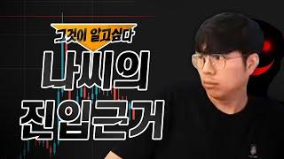 나씨는 언제 진입하는가? 진입 근거를 알아보자