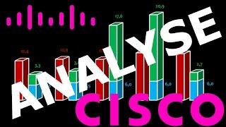 Cisco Systems - Aktienanalyse, Dividende, Fairer Preis