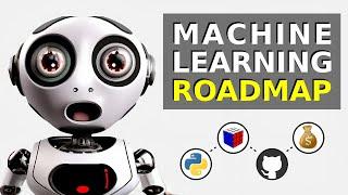 How to become a ML & AI Engineer | Machine Learning and AI Roadmap
