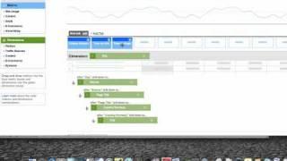 How to Find Out Where Your Website Visitors Are Coming From Using Google Analytics