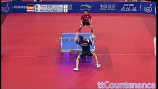 German Open: Timo Boll-Chen Weixing