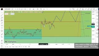 Прогноз цены Ethereum Classic | ETC