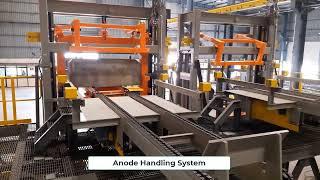 EPIQ-ADF-Anode Handling System 01