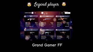 ᎫᎪᎪƬ  ӇᎡ  모 || OLD PRO PLAYER COME BACK || MIL GAYA 2017 || FREE FIRE KA LEGEND || GRAND GAMER FF ||