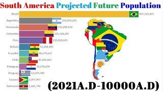Прогнозируемое будущее населения Южной Америки (2021-10000) Население стран Южной Америки