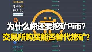 Pi Network：为什么你还要挖矿Pi币？交易所购买能否替代挖矿？