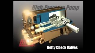 Hotsy High-Pressure Pump