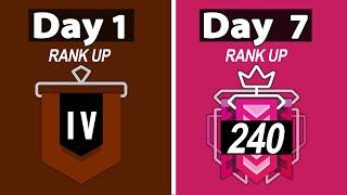 I went from Copper to Champion in 7 days