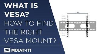 What is VESA | How to measure VESA | How to Find the Right VESA Mount for Your TV