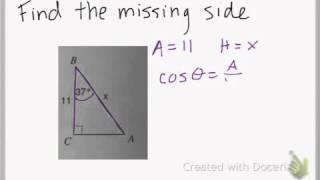 Basic Trigonometric Functions