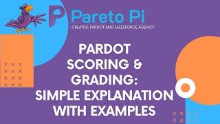 Pardot Scoring & Grading: Simple Explanation with Examples
