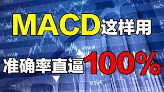 【MACD】【MACD实战用法】【MACD怎么用】，MACD指标这样用，判断正确率直逼100%,帮你精准买卖，炒股赚钱