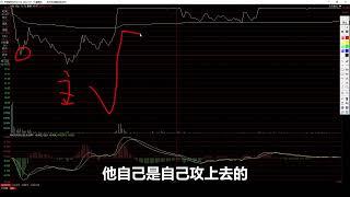 经典：短线必要技能  个股分时波形【八】