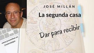 La segunda casa: Dar para recibir