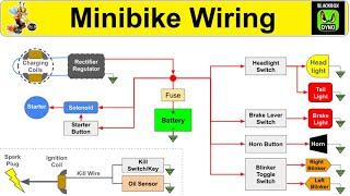 Minibike Wiring