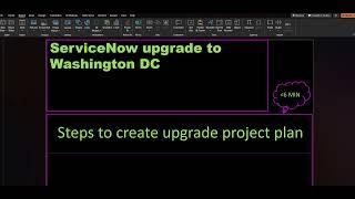 ServiceNow Washington DC upgrade Project Plan