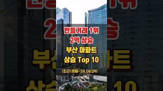 부산 아파트 매매 시세 상승 순위 Top 10(최근1달 전 대비~24.08.09)