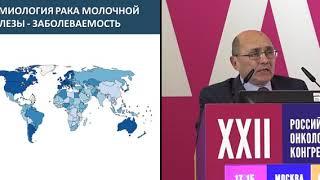 Скрининг рака молочной железы