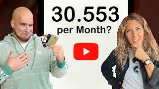 How Much We Make With 65.000 YouTube Subscribers! 