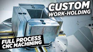 Genius Workholding | Full CNC Machining Process