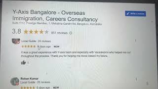 Yaxis bangalore 400 reviews in just4 days. not trustworthy consultants. Check out yourself.