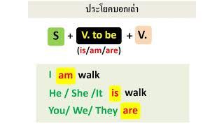 หลักการใช้  Present Continuous Tense